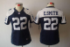 Nike Dallas Cowboys #22 Emmitt Smith Navy Blue Thanksgiving Women's Throwback Stitched NFL Limited Jersey